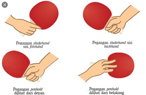 teknik forehand pada bet