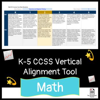 teks math vertical alignment
