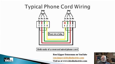 telephone cable wiring diagram PDF