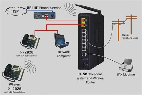 telephone wiring diagram for broadband PDF