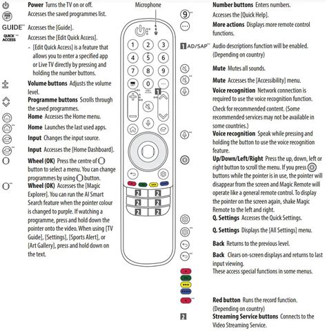 television 36 user guide Reader