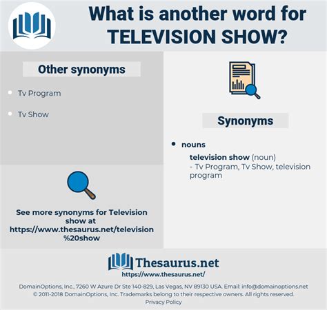 television show synonym