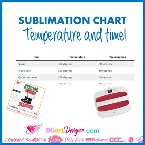 temperature for sublimation shirts