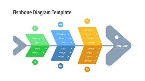 template fishbone diagram powerpoint Doc