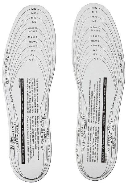 template insole size Ebook PDF