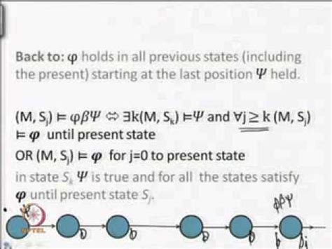 temporal logic temporal logic Reader