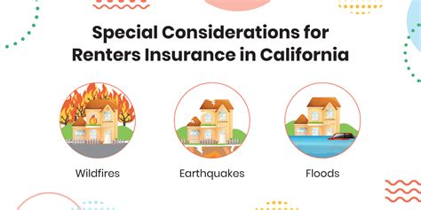 tenant insurance california