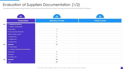tenderlink documentation evaluation for suppliers Reader