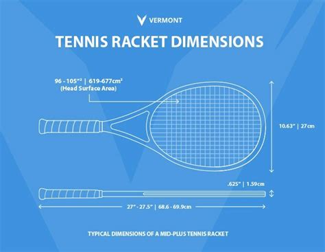 tennis racquet plastic thickness