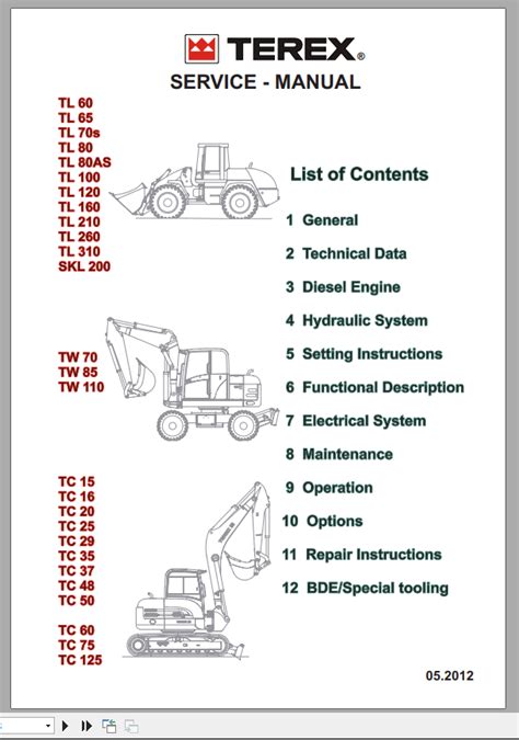 terex wheel loader service manual Epub