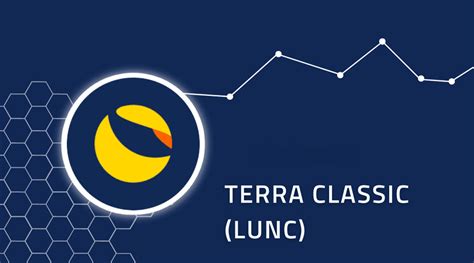 terra luna classic news news