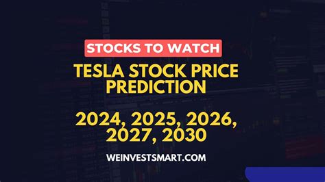 tesla stock price prediction 2030