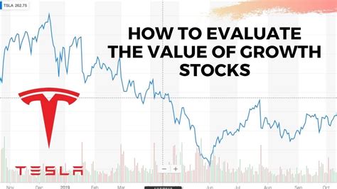 tesla stock valuation