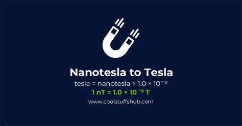 tesla to nanotesla