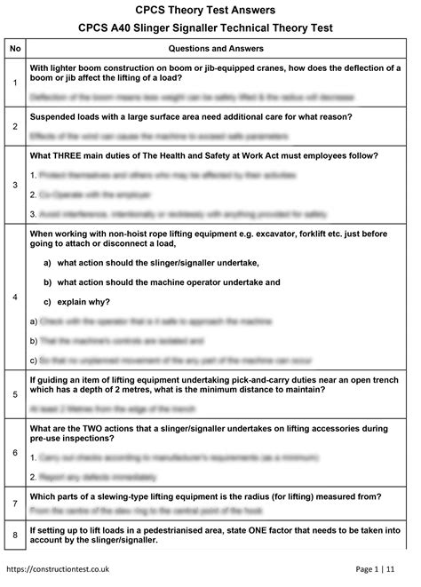 test questions answers for slinger signaller Ebook Reader