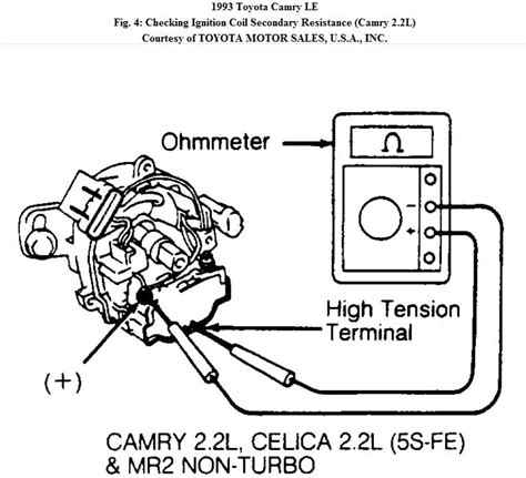 testing a ignition coil on a 1993 toyota camry PDF