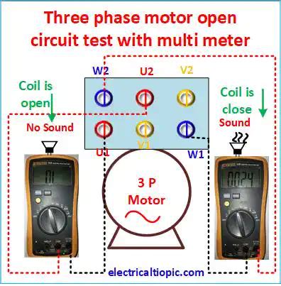 testing windings on three phase motor PDF