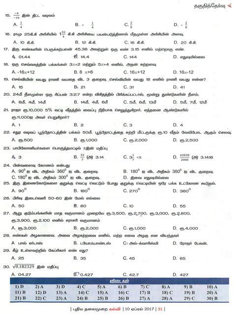 tet exam model question paper Reader