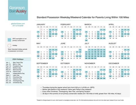 texas standard possession order calendar Ebook Epub