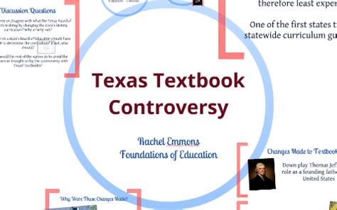 texas textbook controversy wallpapers Reader