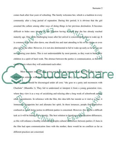text in context essay topics PDF