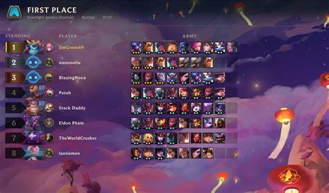 tft three wins in a row