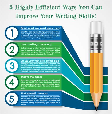 the 10 minute paper students guide to improve writing instantly Doc