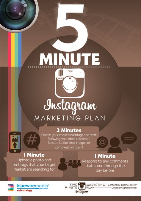 the 5 minute marketer Epub