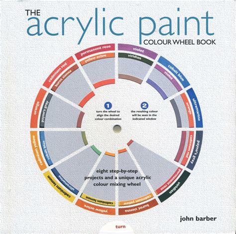 the acrylic paint colour wheel book PDF