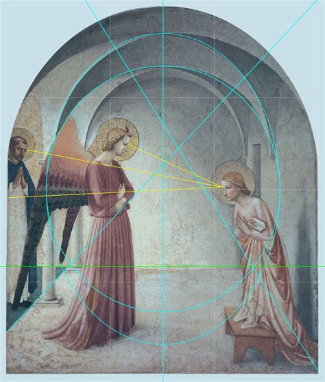 the angelic perspective PDF