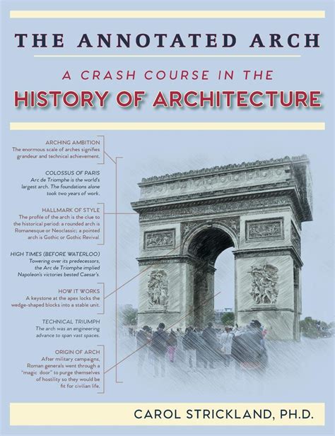 the annotated arch a crash course in the history of architecture Doc