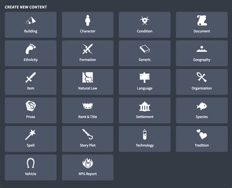 the anvil of the world Doc