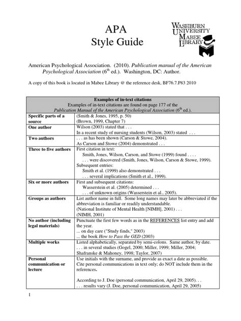 the apa style of documentation a pocket guide PDF