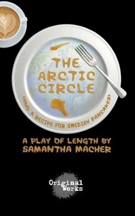 the arctic circle and a recipe for swedish pancakes Doc