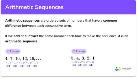 the arithmetic of infinitesimals the arithmetic of infinitesimals Epub