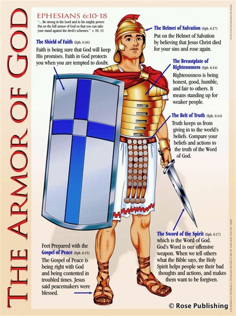the armor of god PDF