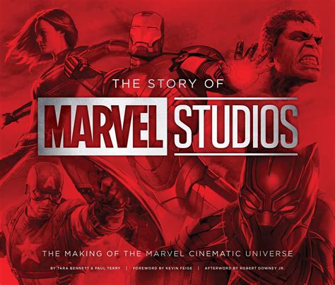 the art of marvel studios Reader