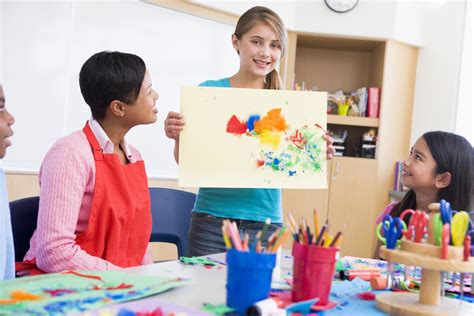 the art of teaching art to children in school and at home Doc