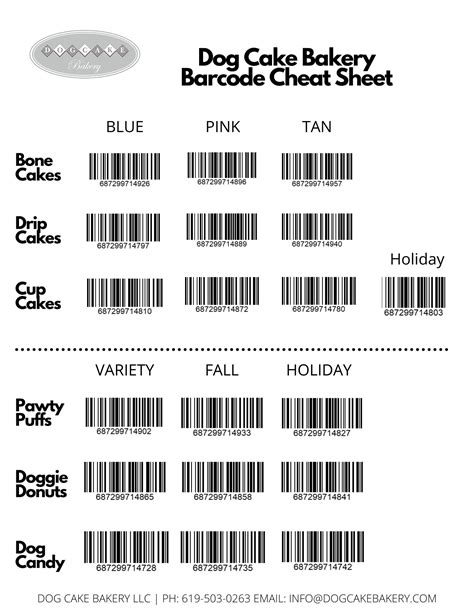 the bar code cheat sheets Ebook PDF