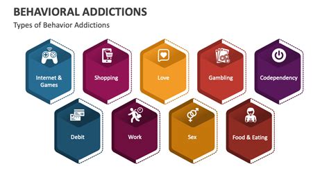 the behavioral addictions Reader