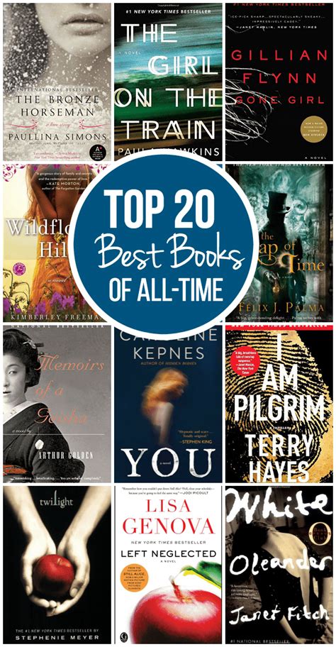 the best books of all time Reader