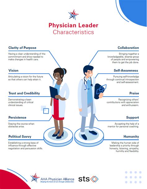 the best medicine a physicians guide to effective leadership Epub