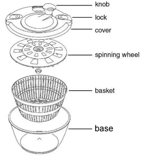 the best spinner user manual Kindle Editon