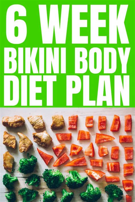 the bikini body diet Doc