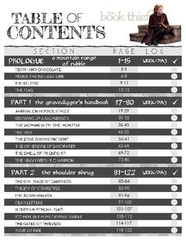 the book thief table of contents Reader