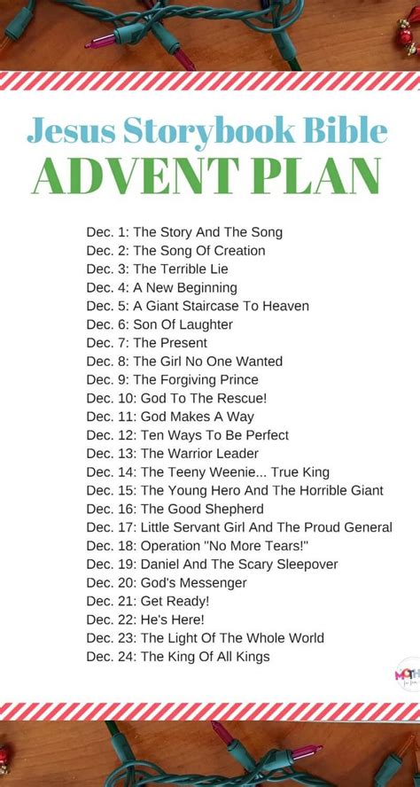 the christ of christmas readings for advent 31 days of devotions Doc