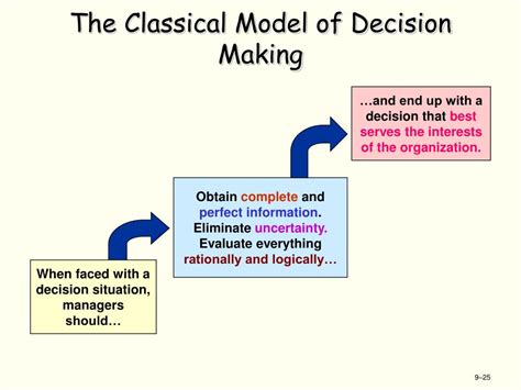 the classical decision problem the classical decision problem Doc