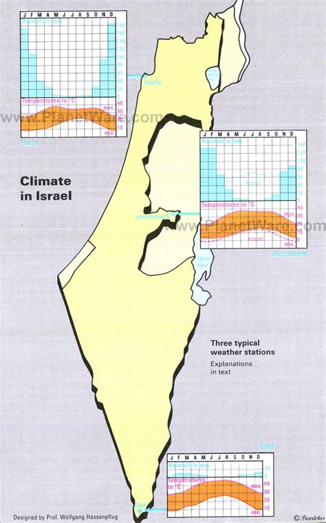 the climate of israel climate of israel Doc