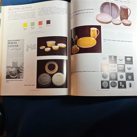 the collectors encyclopedia of russel wright designs Reader