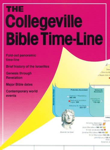 the collegeville bible time line PDF